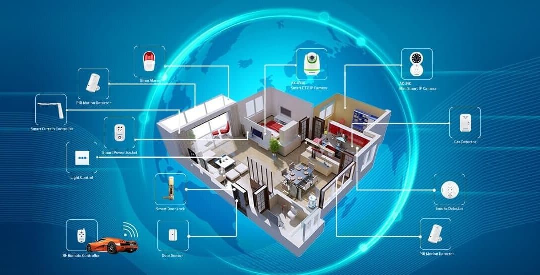 Multi-Device Home Protection Systems for Seamless Coverage